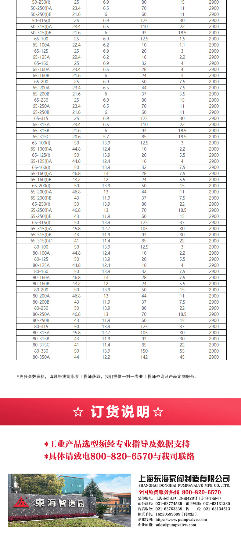YG型油泵_产品选型目录2.jpg YG型油泵_产品选型目录2.jpg