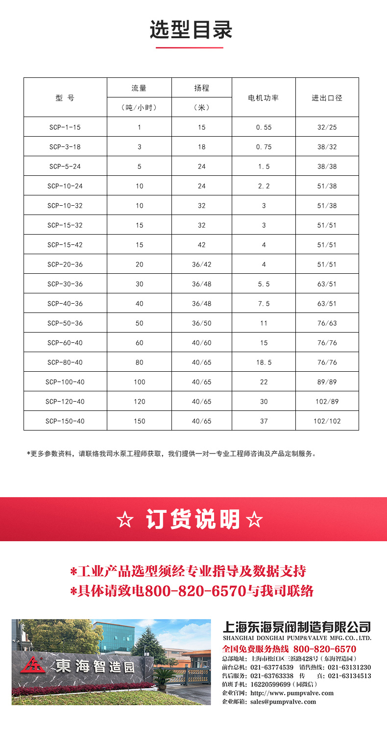 SPC型卫生级离心泵_产品选型目录.jpg SPC型卫生级离心泵_产品选型目录.jpg