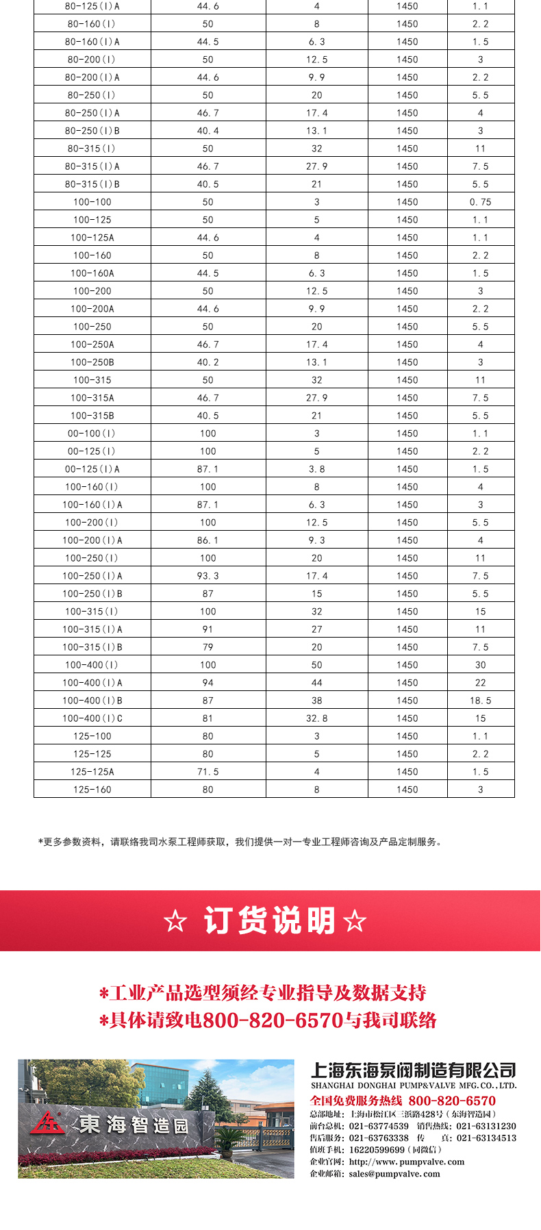 YGD型油泵_产品选型目录2.jpg YGD型油泵_产品选型目录2.jpg
