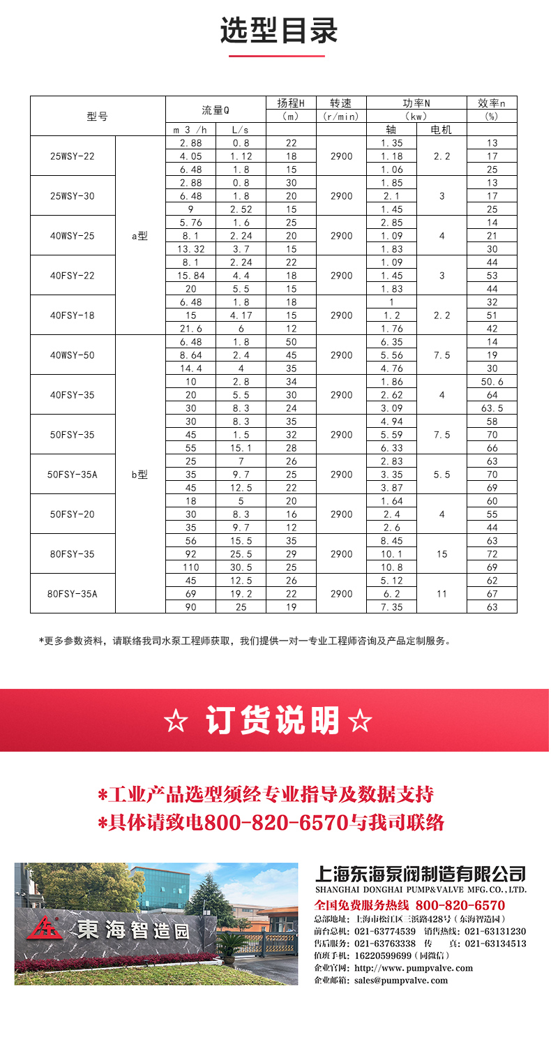 FSY型玻璃钢液下泵_04.jpg FSY型玻璃钢液下泵_04.jpg